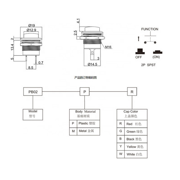 Parts & Accessories - 33mm Button For Arcade Machines